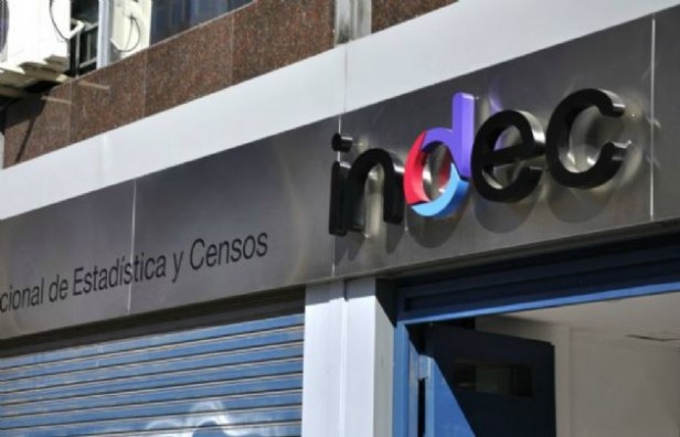 El Indec informó que el PBI marcó un crecimiento del 2,7% en el segundo trimestre