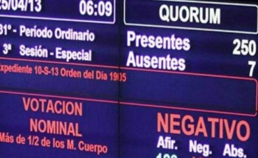 Presentan el primer amparo para bloquear la reforma judicial