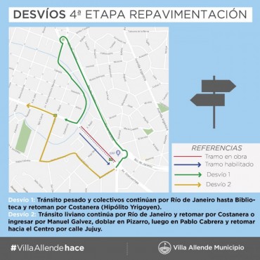 Desvío por tareas de fresado en Av. Goycoechea