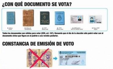Todo lo que hay que saber para votar el domingo en las PASO